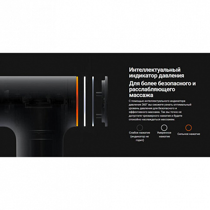 Массажный пистолет XIAOMI Massage Gun Mini, перкуссионный, 3 режима, 3 насадки, до 25, BHR6083GL