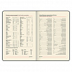 Еженедельник датированный 2024 А5 145х215 мм BRAUBERG "Comodo", под кожу, темно-синий, 115020