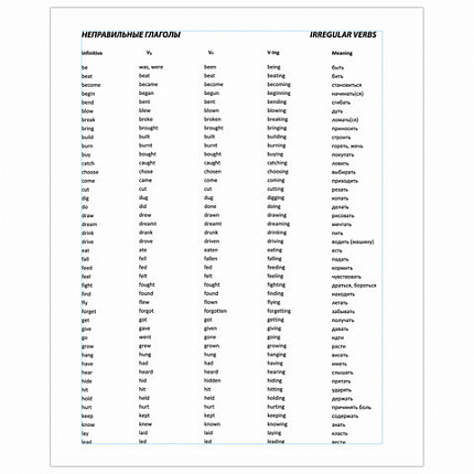 Тетрадь-словарь для записи английских слов А5 48 л., скоба, клетка, BRAUBERG, справка, 403562