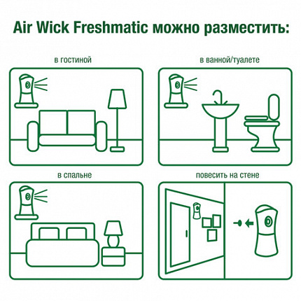 Сменный баллон 250 мл, AIRWICK "Нежность шелка и лилии", для автоматических освежителей, универсальный