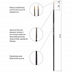 Кисть художественная проф. BRAUBERG ART CLASSIC, синтетика жесткая, круглая, № 1, длинная ручка, 200656
