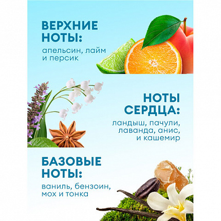 Кондиционер-ополаскиватель для белья, концентрат, гипоаллергенный, 5 л, GRASS EVA "Orchid", 125916