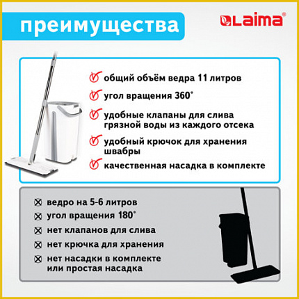 Швабра с отжимом и ведром 11л/9л, двухкамерное, ProClean, насадка из микрофибры карманы с 2-х сторон, белый, LAIMA, 607979