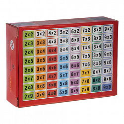 Пособия для детей "Таблица умножения" 64 карточки, 60х85 мм, HATBER, НП_19209