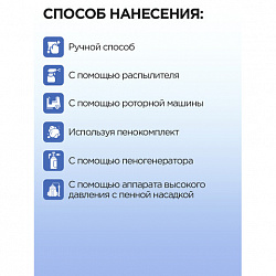 Средство для уборки санитарных помещений 5 л, МЕГАСАН, дезинфицирующее, концентрат, К 310