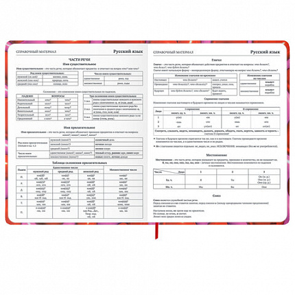 Дневник 1-11 класс 48 л., твердый, BRAUBERG, матовая ламинация, резинка, закладка-ляссе, с подсказом, "Сердечки", 107241