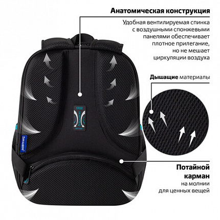 Ранец BRAUBERG FIT, 2 отделения, "Ускорение", 38х27х14 см, 273109