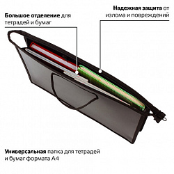 Папка на молнии с ручками ПИФАГОР, А4, пластик, молния сверху, однотонная черная, 228236