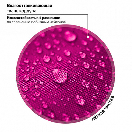 Ранец BRAUBERG KIDS START, 1 отделение, 2 кармана, "Девочка-аниме", 35х26х13 см, 272094