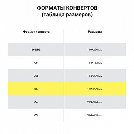 Конверты С5 (162х229 мм), отрывная лента, внутренняя запечатка, 80 г/м2, КОМПЛЕКТ 100 шт., BRAUBERG, 112187, C50.10.100С (11