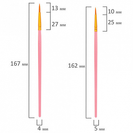 Кисти набор 10 шт., синтетика, розовые, № 2/0-8 (Круглые; Овальные; Плоские; Лайнеры), WBZ, 201088
