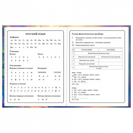 Дневник 1-4 класс 48 л., твердый, BRAUBERG, глянцевая ламинация, с подсказом, "Милашки", 107157