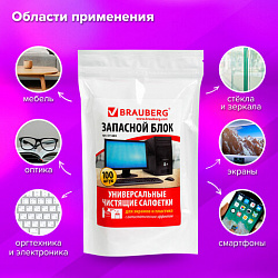 Салфетки для экранов всех типов и пластика (запасной блок) BRAUBERG, пакет 100 шт., влажные, 511685