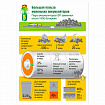 Батарейки аккумуляторные Ni-Mh мизинчиковые КОМПЛЕКТ 4 шт. AAA (HR03) 950 mAh, GP, 100AAAHC-2DECRC4