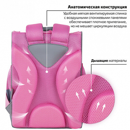 Ранец ПИФАГОР BASIC, 1 отделение, 3 кармана, эргономичная спинка, "Best team", 35х28х18 см, 272050