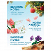Кондиционер-ополаскиватель для белья 5 л, GRASS "EVA" sensitive, концентрированный, 125376