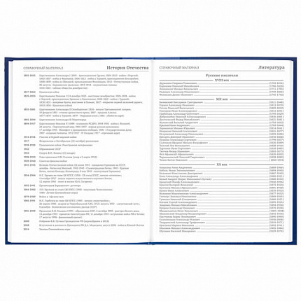 Дневник 5-11 класс 48 л., твердый, BRAUBERG, глянцевая ламинация, с подсказом, "Символика", 106878