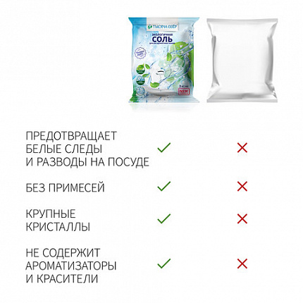 Соль для посудомоечных машин в гранулах 3 кг универсальная ТЫСЯЧА ОЗЕР