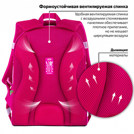 Ранец BRAUBERG KIDS START, 1 отделение, 2 кармана, "Девочка-аниме", 35х26х13 см, 272094