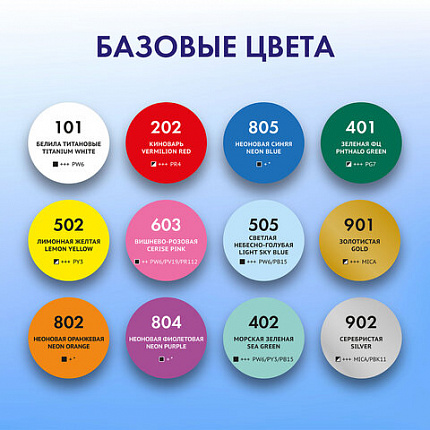 Краски акриловые для техники "Флюид Арт" (POURING PAINT), НАБОР 12 цветов по 22 мл, BRAUBERG ART CLASSIC, 192235