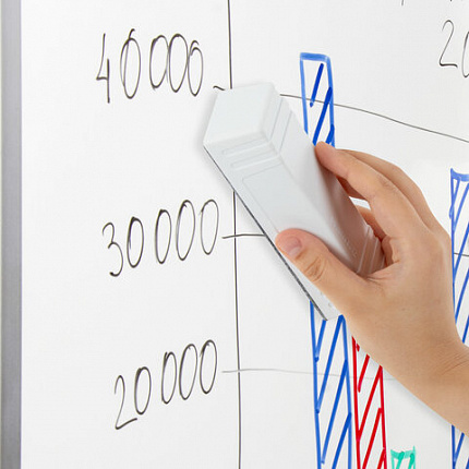 Стиратель магнитный для доски (45х145 мм) + 5 сменных салфеток, BRAUBERG "Standard", цвет белый, 238792