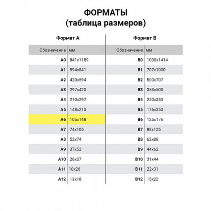 Наклейки зефирные "Цифры", многоразовые, 10х15 см, ЮНЛАНДИЯ, 661796