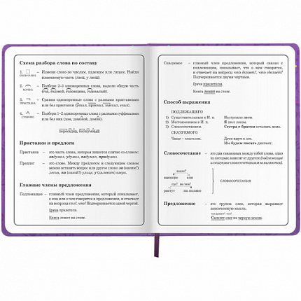 Дневник 1-4 класс 48 л., кожзам (твердая), 3D-элемент, ЮНЛАНДИЯ, "Собачка", 106930