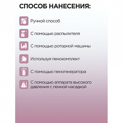 Средство для уборки санитарных помещений 1 л, МЕГАСАН, дезинфицирующее, концентрат, К 310 у