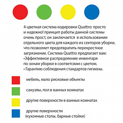 Салфетка VILEDA "ПВАмикро", КОМПЛЕКТ 5 шт., искусственная замша, красная, 35х38 см, 143591