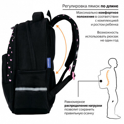 Рюкзак BRAUBERG SOFT, 2 отделения, 3 кармана, "Cool cat", СВЕТЯЩИЙСЯ, 40х31х15 см, 273118