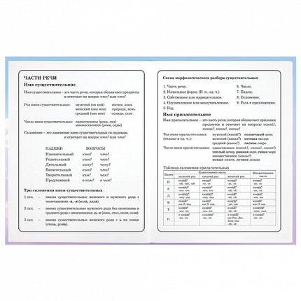 Дневник 1-4 класс 48 л., гибкая обложка, ЮНЛАНДИЯ, выборочный лак, с подсказом, "Девочка с котиком", 107140