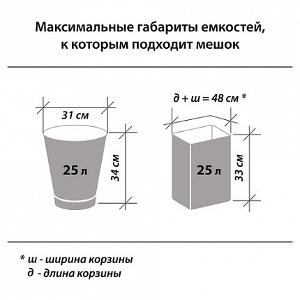 Мешки для мусора биоразлагаемые 30 л, зеленые, в рулоне 20 шт. прочные, ПНД 11 мкм, 50х60 см, LAIMA, 601400