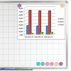 Магниты 30 мм, НАБОР 8 шт., BRAUBERG "PASTEL", блистер, 272518