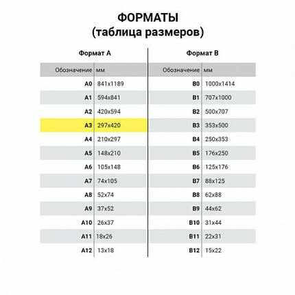 Бумага для цветной лазерной печати БОЛЬШОЙ ФОРМАТ (297х420), А3, 160 г/м2, 100 л., BRAUBERG, 115382