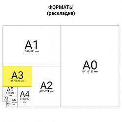 Бумага для акварели БОЛЬШАЯ А3, 10 л., 200 г/м2, бумага ГОЗНАК Скорлупа, BRAUBERG ART "CLASSIC", 125221