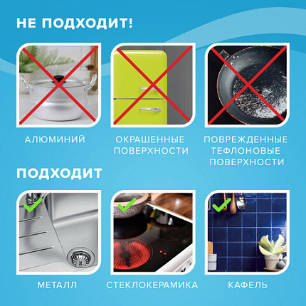 Средство для чистки плит, духовок, грилей от жира/нагара 500 мл, АНТИЖИР LAIMA, распылитель, 601613