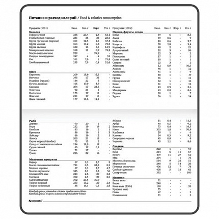 Еженедельник недатированный с резинкой (171х93 мм), BRAUBERG, твердый, УФ-ЛАК, 64 л., "Watermelon", 114577