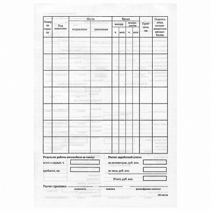 Бланк бухгалтерский, офсет, "Путевой лист легкового автомобиля", А5 (135х195 мм), СПАЙКА 100 шт., BRAUBERG/STAFF, 130133