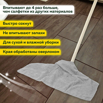 Тряпка из микрофибры 50х60 см, АВТО / ДОМ / ОФИС, КОМПЛЕКТ 2 шт., "ULTRASONIC BI-COLOUR", синий/серый, 220 г/м2, LAIMA HOME, 608219