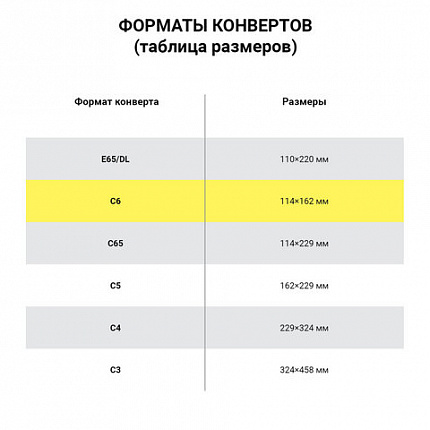 Конверты С6 (114х162 мм) КРАФТ, клей, 90 г/м2, КОМПЛЕКТ 50 шт., треугольный клапан, BRAUBERG, 112363, С6НКж-50