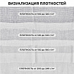 Полотно ВАФЕЛЬНОЕ отбеленное, рулон 0,45х60 м, в пакете, плотность 160 (±10) г/м2, LAIMA, 609576