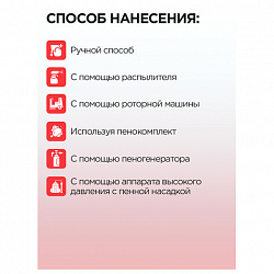 Средство для уборки туалетов и санитарных помещений 5 л МЕГАСАН М, кислотное, гель., К320