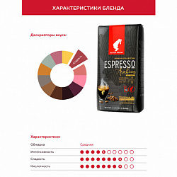 Кофе в зернах JULIUS MEINL "Espresso Arabica Premium Collection" 1 кг, арабика 100%, ИТАЛИЯ, 89532