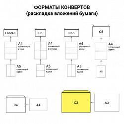 Конверты С3 (330х410 мм) КРАФТ, без клея, 90 г/м2, КОМПЛЕКТ 300 шт., треугольный клапан, 142755