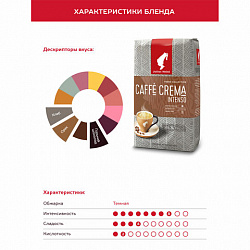 Кофе в зернах JULIUS MEINL "Caffe Crema Intenso Trend Collection", 1000 г, ИТАЛИЯ, 89535