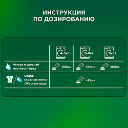 Стиральный порошок автомат 12 кг ARIEL (Ариэль) "Color", 8001841053295