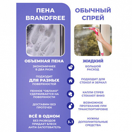 Универсальный пенный очиститель 280 г BRANDFREE, для пластика, стёкол и различных поверхностей