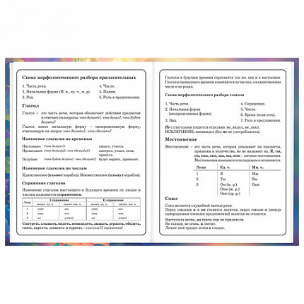 Дневник 1-4 класс 48 л., твердый, BRAUBERG, глянцевая ламинация, с подсказом, "Милашки", 107157