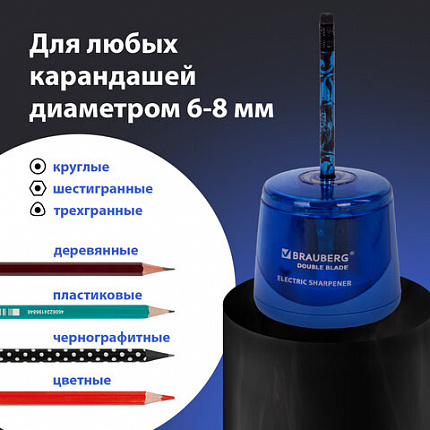 Точилка электрическая BRAUBERG DOUBLE BLADE BLUE, двойное лезвие, питание от 2 батареек AA, 229605