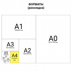 Картон белый А4 МЕЛОВАННЫЙ (белый оборот), 10 листов, в папке, ЮНЛАНДИЯ, 200х290 мм, "ПАНДА", 111311